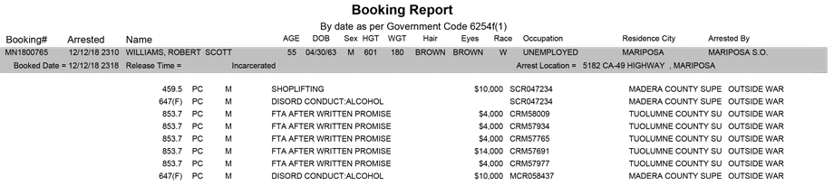 mariposa county booking report for december 12 2018