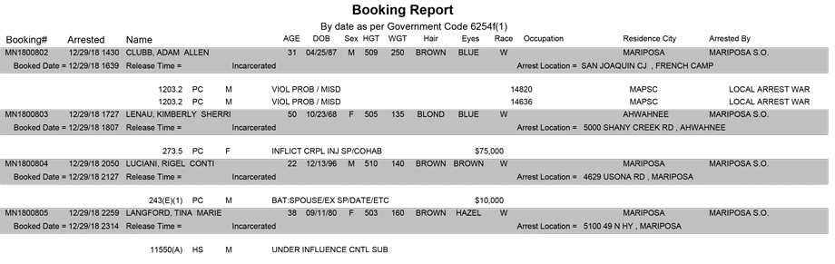 mariposa county booking report for december 29 2018