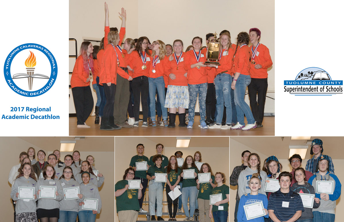 ACADEC