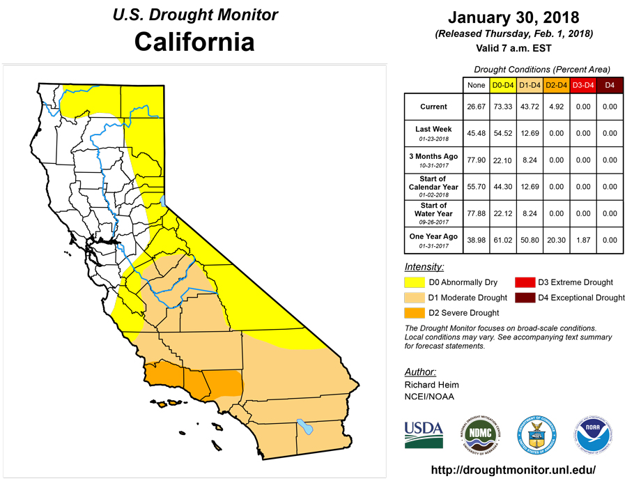 california drought monitor for january 30 2018