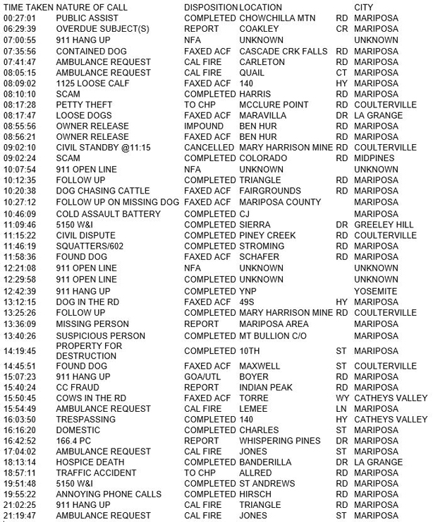mariposa county booking report for february 28 2018.1