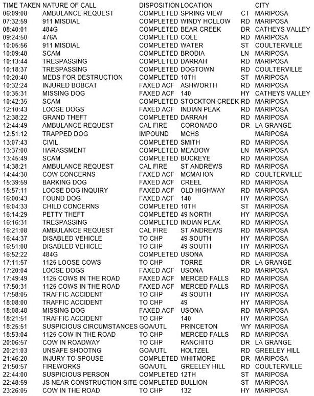 mariposa county booking report for february 9 2018.1