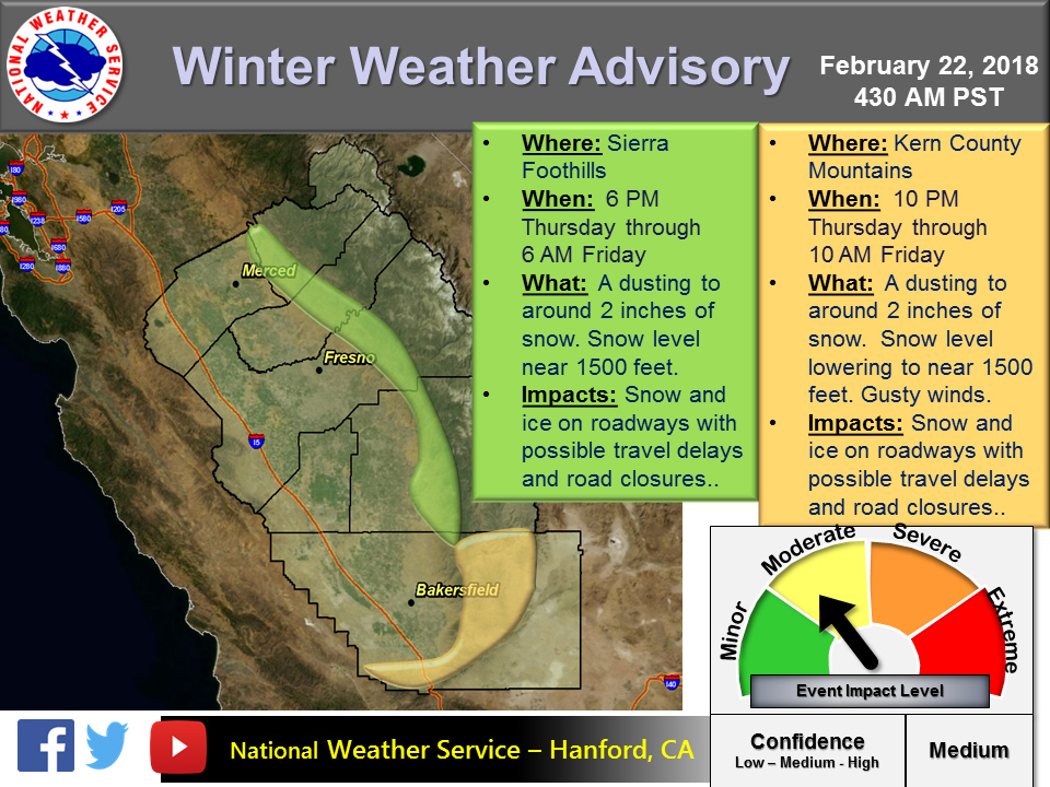 weather mariposa february 22 2018 1