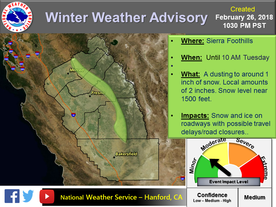 weather mariposa february 27 2018