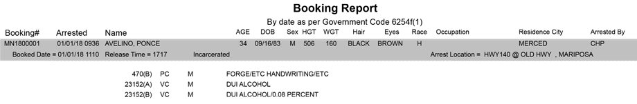 mariposa county booking report for january 1 2018