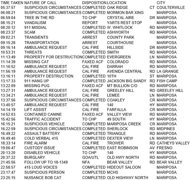mariposa county booking report for january 10 2018.1