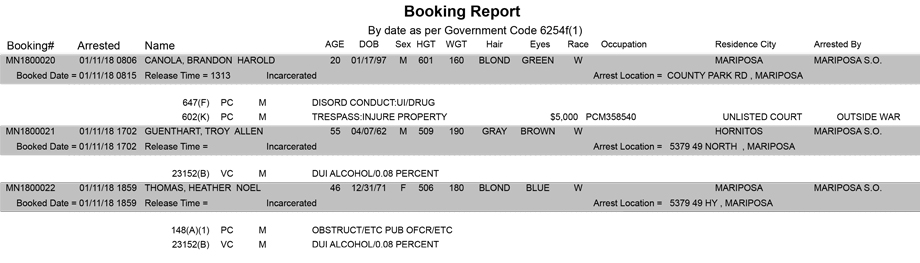 mariposa county booking report for january 11 2018