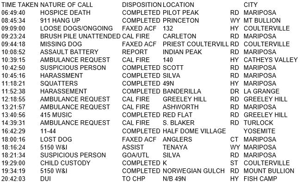 mariposa county booking report for january 15 2018.1