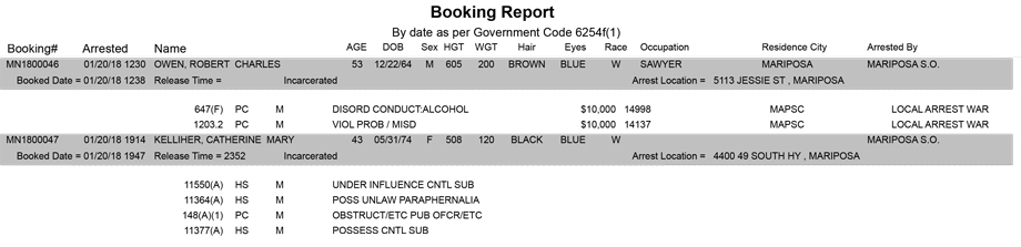 mariposa county booking report for january 20 2018