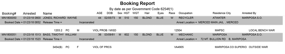 mariposa county booking report for january 23 2018