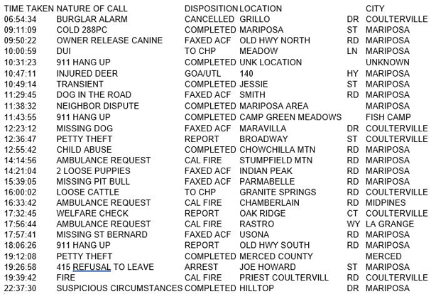 mariposa county booking report for january 24 2018.1