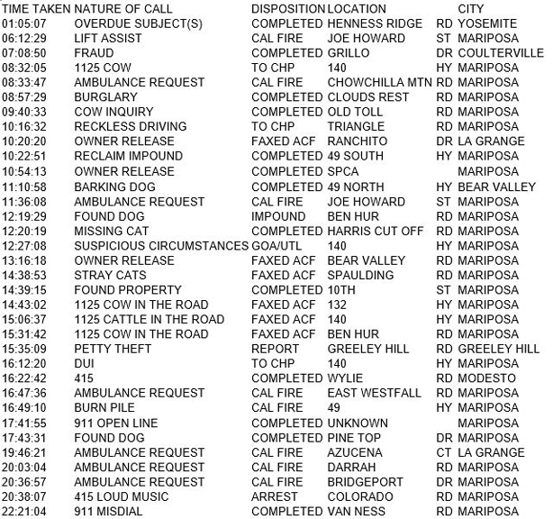 mariposa county booking report for january 27 2018.1