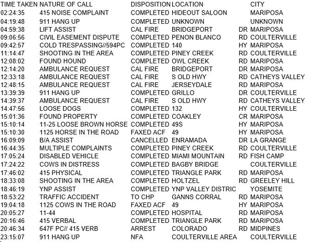 mariposa county booking report for january 28 2018.1
