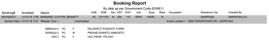 mariposa county booking report for january 31 2018