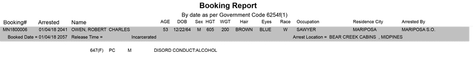 mariposa county booking report for january 4 2018