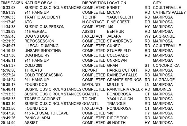 mariposa county booking report for january 6 2018.1