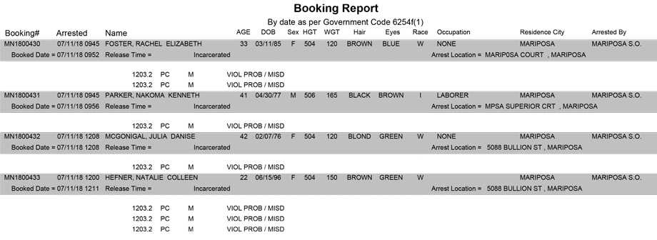 mariposa county booking report for july 11 2018