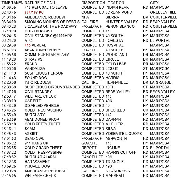 mariposa county booking report for july 18 2018.1