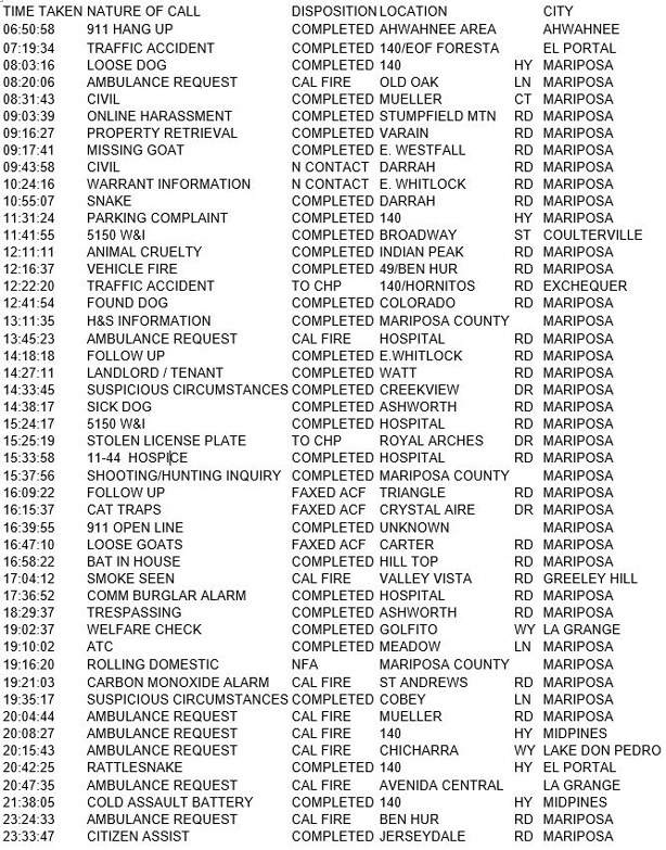 mariposa county booking report for july 2 2018.1