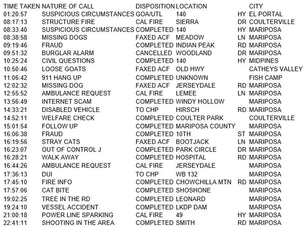 mariposa county booking report for july 26 2018.1