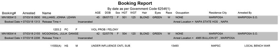 mariposa county booking report for july 3 2018