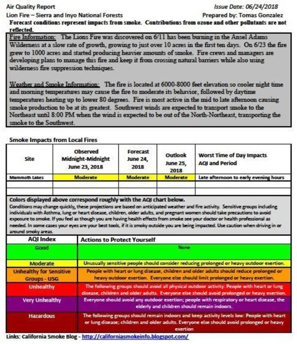 Lions Fire SNF Air Quality 2 6 29 18