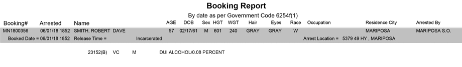 mariposa county booking report for june 1 2018