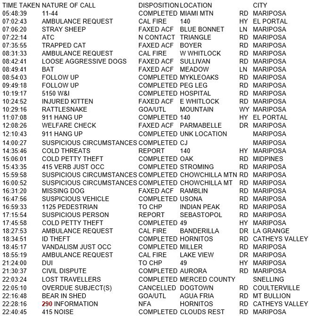 mariposa county booking report for june 11 2018.1