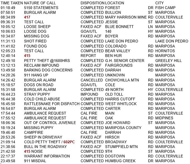mariposa county booking report for june 14 2018.1