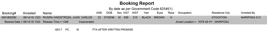 mariposa county booking report for june 14 2018