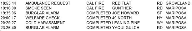 mariposa county booking report for june 15 2018.2