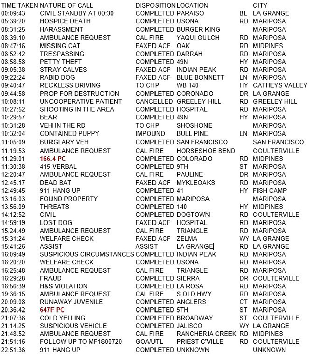 mariposa county booking report for june 19 2018.1
