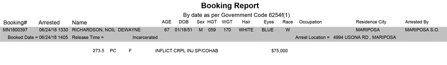 mariposa county booking report for june 24 2018