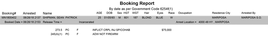 mariposa county booking report for june 26 2018