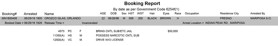 mariposa county booking report for june 29 2018