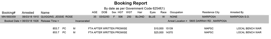 mariposa county booking report for june 3 2018
