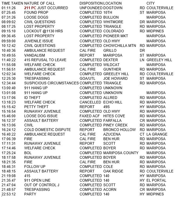 mariposa county booking report for june 5 2018.1
