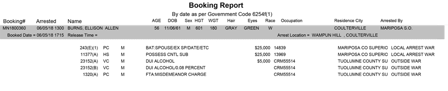 mariposa county booking report for june 5 2018