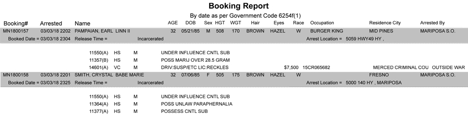 mariposa county booking report for march 3 2018