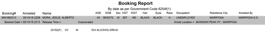 mariposa county booking report for may 10 2018