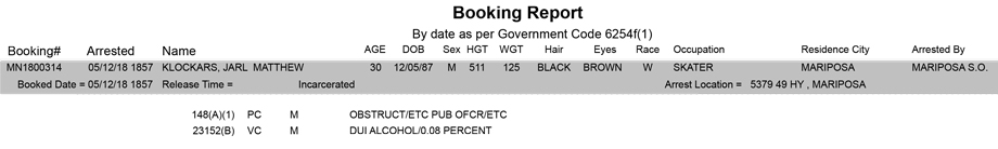 mariposa county booking report for may 12 2018
