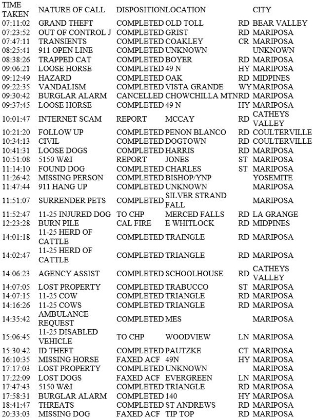 mariposa county booking report for may 21 2018.1