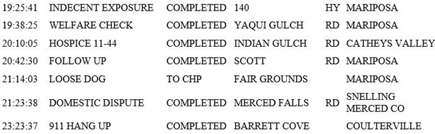 mariposa county booking report for may 25 2018.2