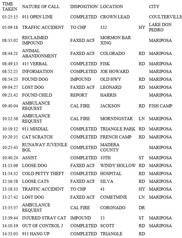 mariposa county booking report for may 26 2018.1