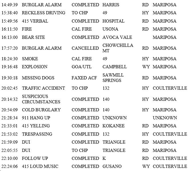 mariposa county booking report for may 26 2018.2