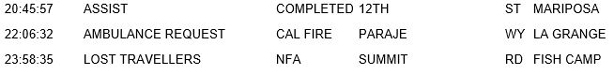 mariposa county booking report for may 8 2018.2