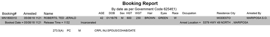mariposa county booking report for may 8 2018
