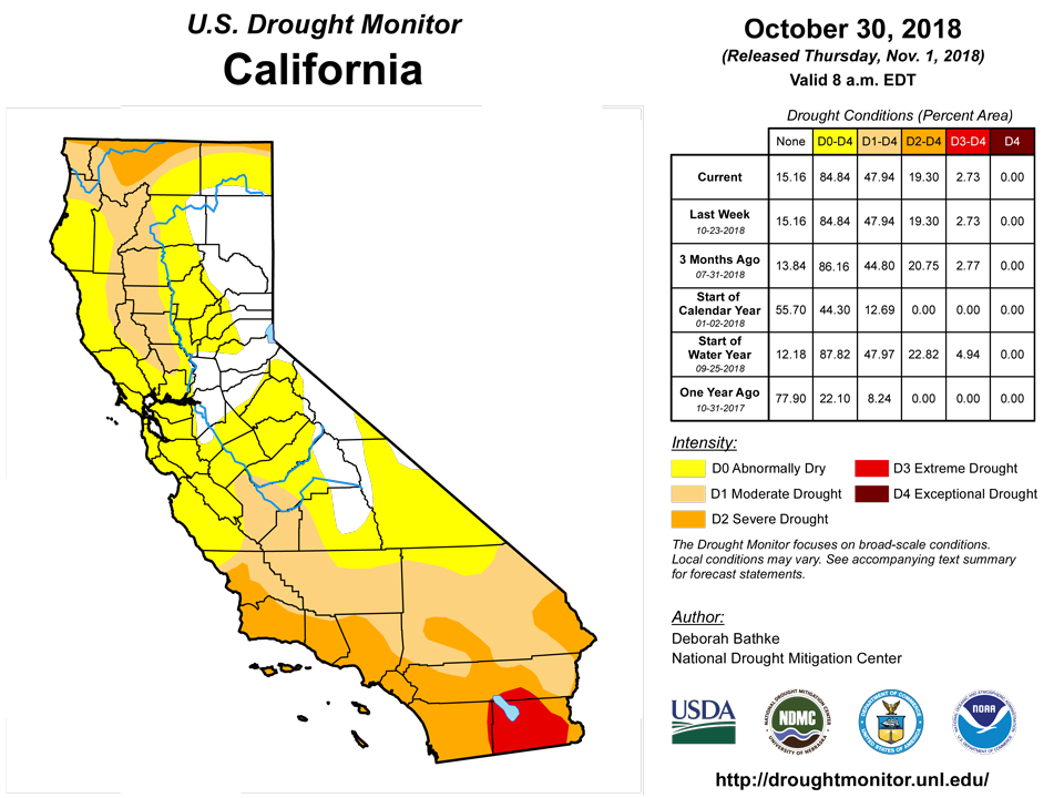california drought monitor october 30 2018