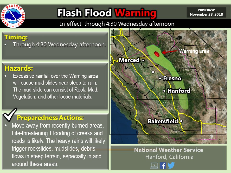 flood1
