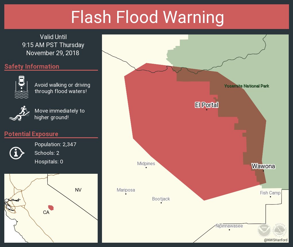 flood10